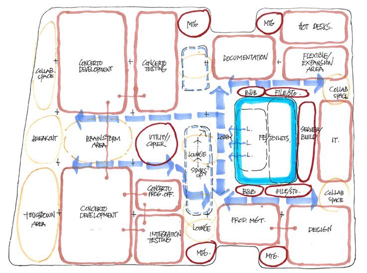 a drawing of a floor plan with different areas