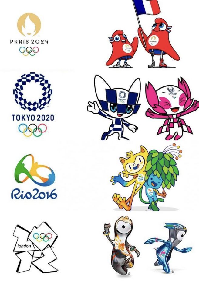 the official mascots for the tokyo olympics are depicted in this graphic file photo afp / getty images