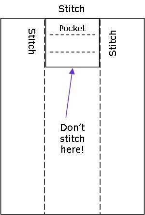 an image of a sewing pattern with the words stitch, pocket and don't stitch here