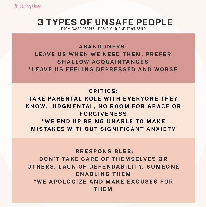 the three types of unsafe people are shown in pink and white, with black text