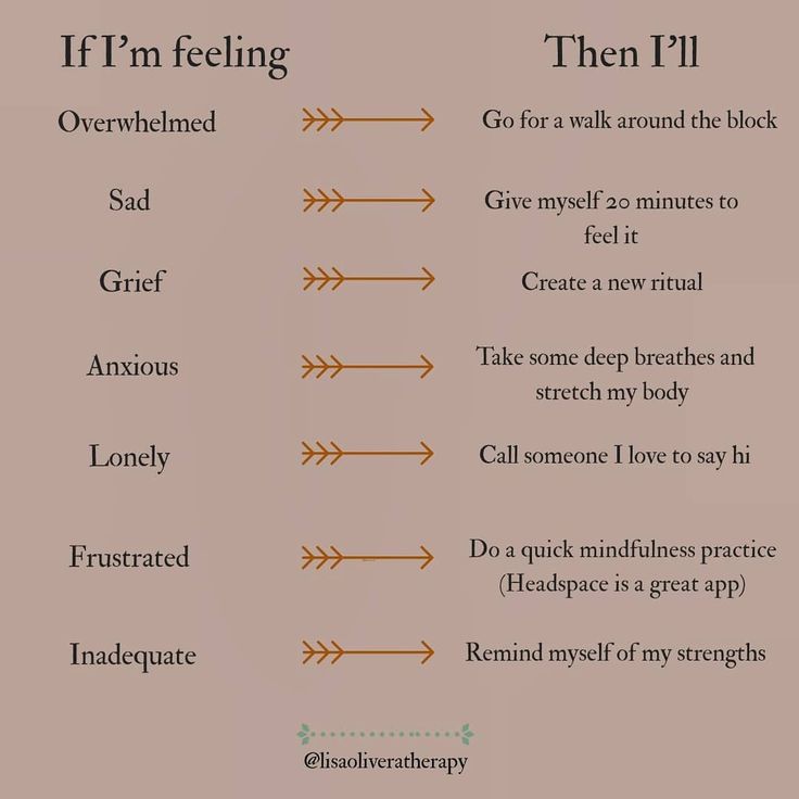 Lisa Olivera, LMFT on Instagram: “A quick and gentle guide to caring for your feelings. I invite you to make your own, too, as there is truly no one-size-fits-all approach…” Citation Courage, Feeling Feelings, Selamat Hari Valentine, Mental And Emotional Health, Self Care Activities, Coping Skills, Some Words, Psych, Self Improvement Tips