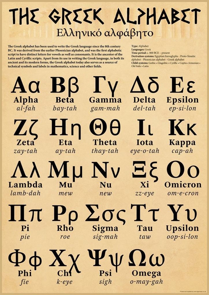 an old greek alphabet is shown with the letters and numbers in different languages, as well as