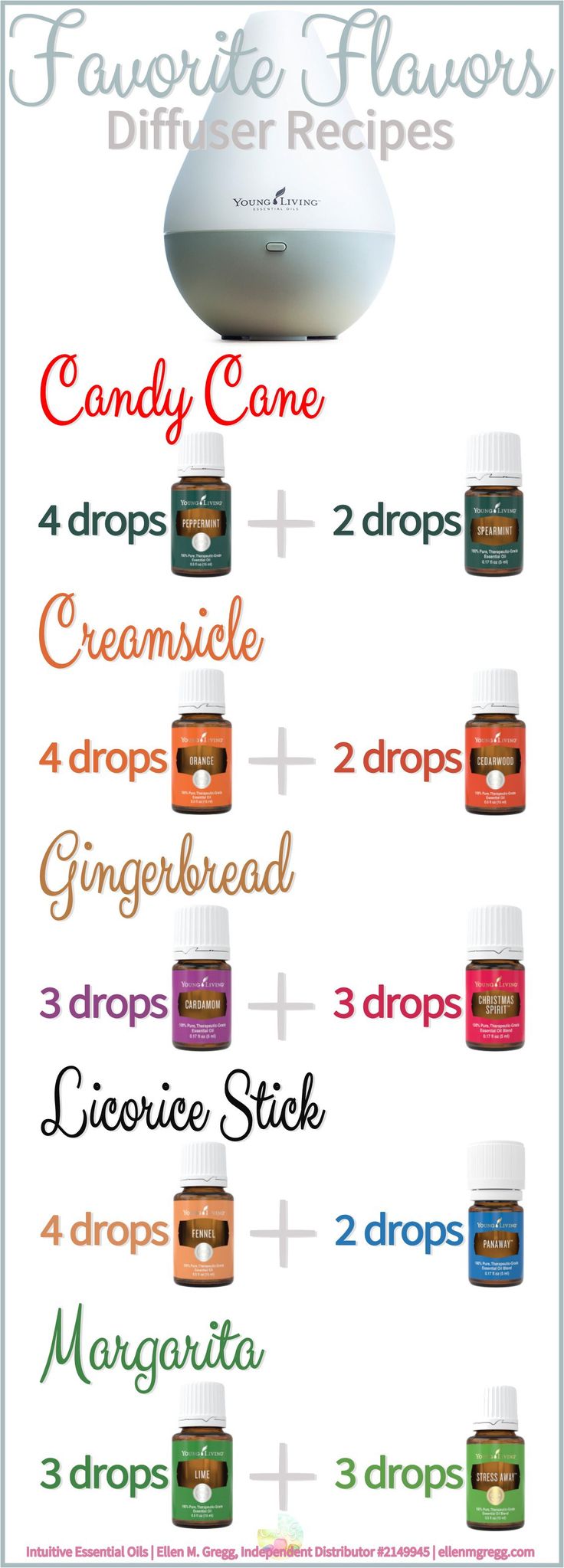 Diffuser Recipes: Favorite Flavors ~ Essential Oil Diffuser Recipes featuring Young Living Essential Oils Essential Oil Remedy, Young Living Essential Oils Recipes, Essential Oil Diffuser Recipes, Oil Diffuser Recipes, Yl Essential Oils, Living Essentials Oils, Diffuser Recipes, Living Essentials, Essential Oil Diffuser Blends