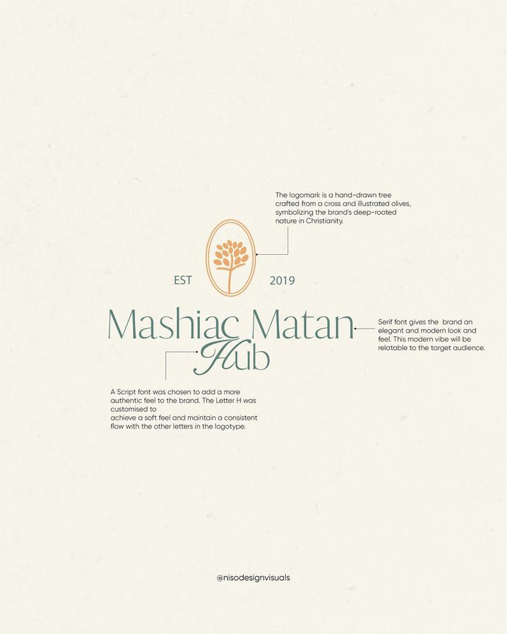 the mashac matan club brochure is shown in green and white