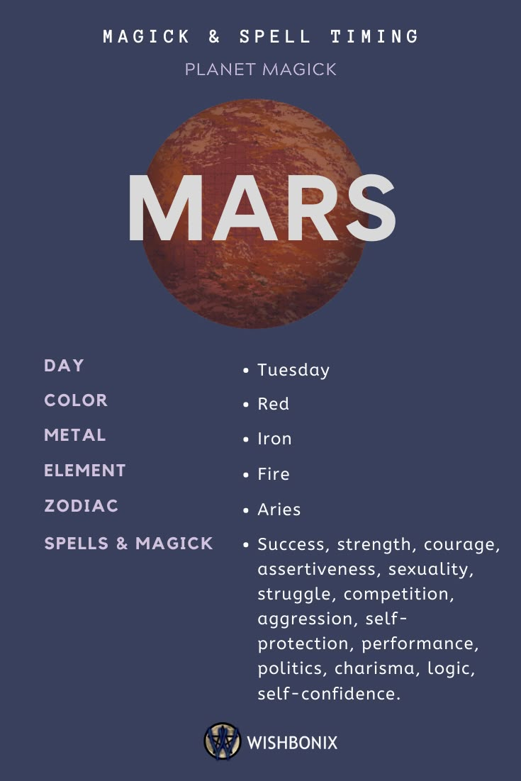 a poster with the words mars in white and blue, as well as an image of planets