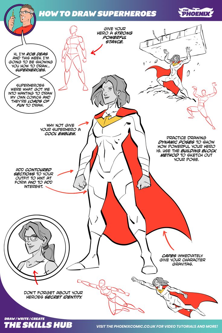 how to draw superheros in the style of comic book character art by steve schruck