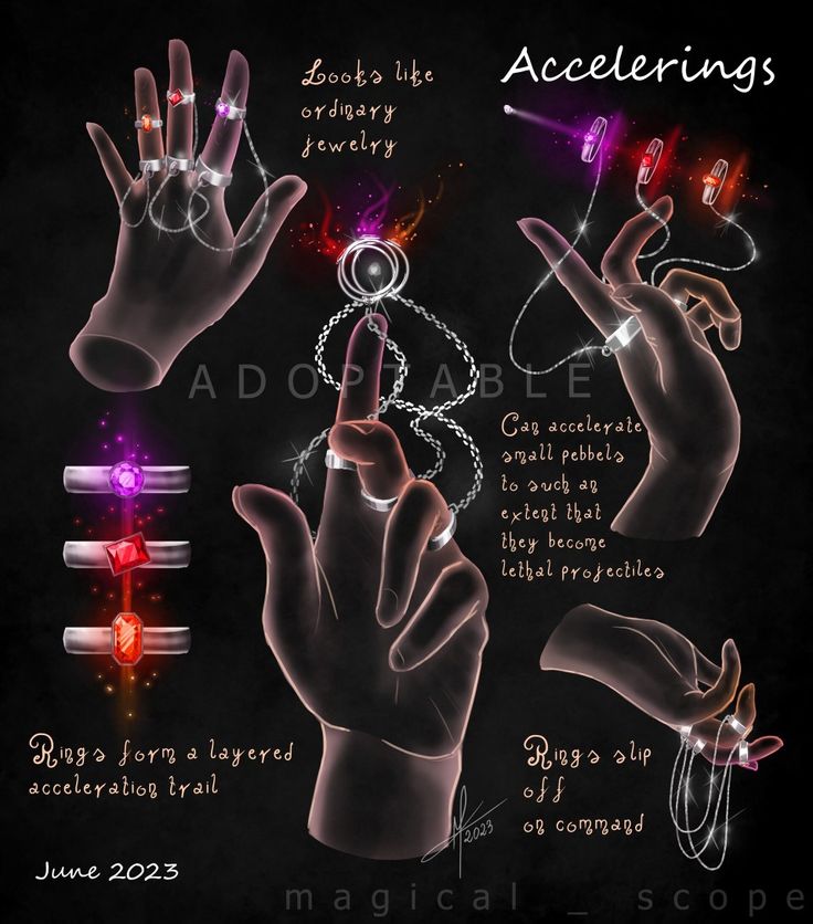 an image of a poster with instructions on how to spell the word accelerings