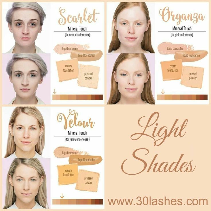 Younique Color Match, Foundation Color Match, Makeup Consultation, Younique Foundation, Younique Beauty, Sandra Lee, Younique Presenter, Graphic Ideas, Liquid Concealer