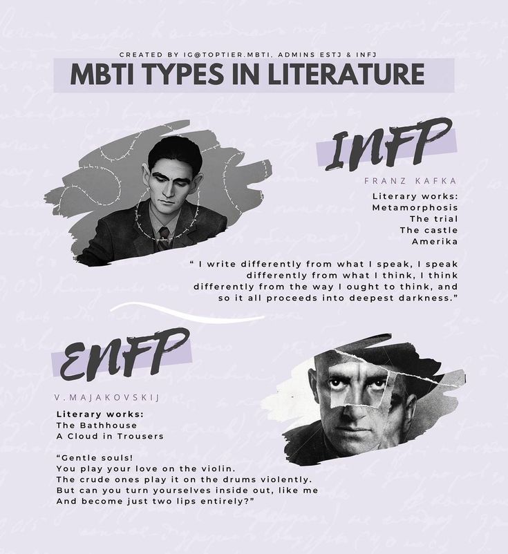 Enfp Booklist, Infp Booklist, Infj Booklist, Dark Academia Aesthetic Books, Infp Core, Enfp Things, Infp Problems, Infp Books, Infp Personality Type