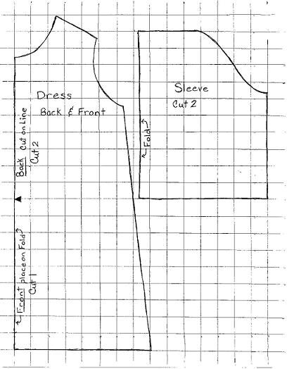 the front and back view of a dress pattern, with measurements for each piece on it