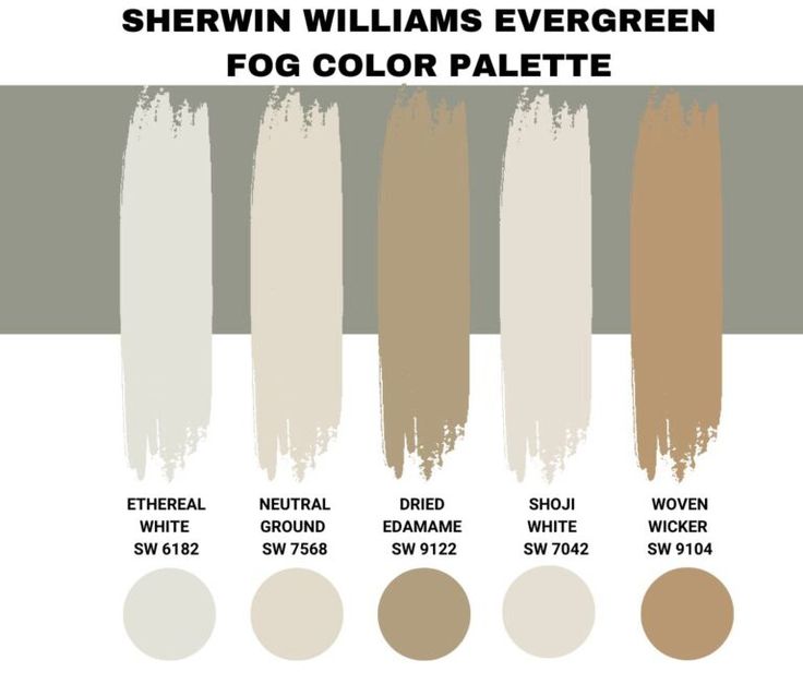 sheryln williams evergreen fog color palette for the fall 2012 makeup collection