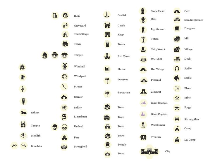 an image of the symbols for different types of people and places to see them on this page