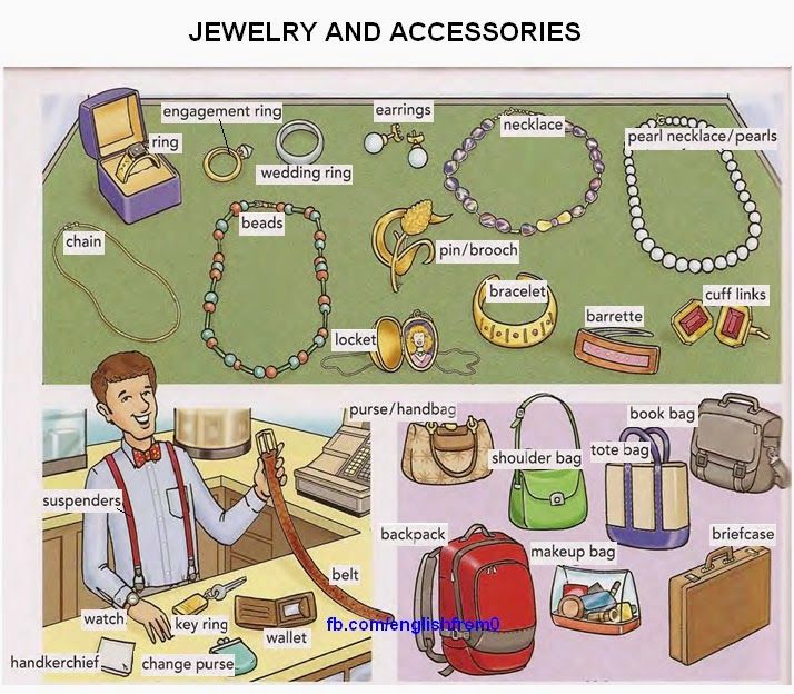 an image of jewelry and accessories labeled in the words jewellery and accessories labelled in the words