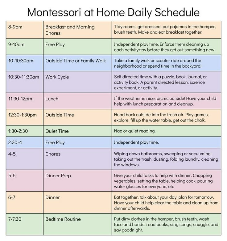 the timetable for montessori at home daily schedule