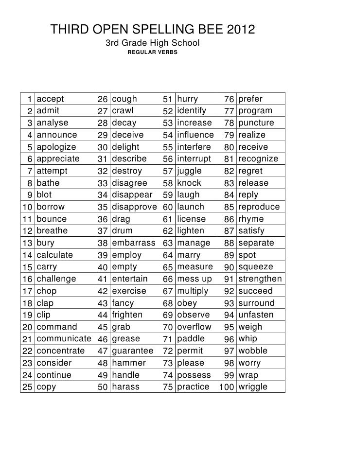 an open spelling bee is shown with the words and numbers below it in black ink