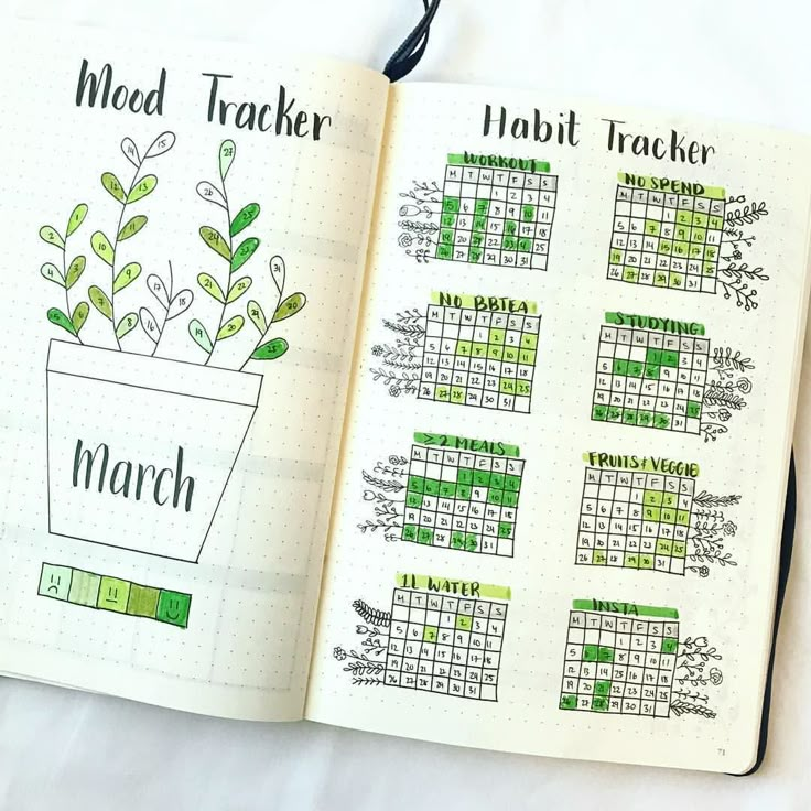 50 Bullet Journal Habit Tracker Ideas For Your Next Spread - Its Claudia G March Bullet Journal, Journal Tracker, Tracker Ideas, Bullet Journal Ideas Templates, Habit Tracker Bullet Journal, Bullet Journal Mood Tracker Ideas, Bullet Journal Paper, Bullet Journal Tracker, Bulletin Journal Ideas