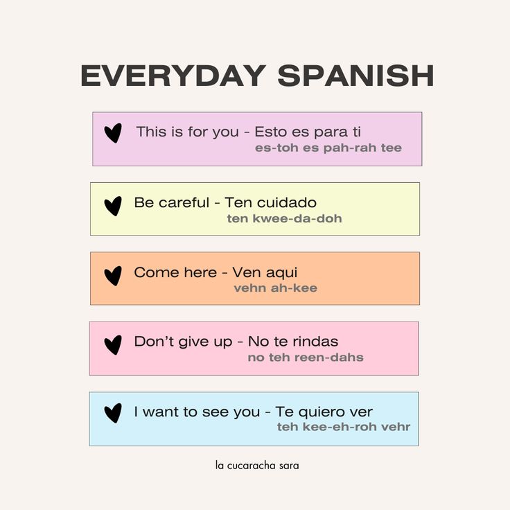 an image of spanish phrases with the words'everyday spanish'and'i want to give