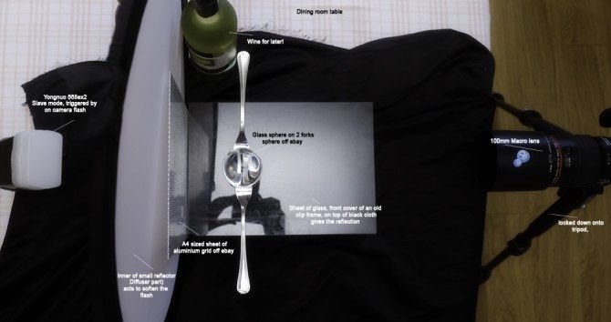 an overhead view of a black shirt with instructions on how to use the knife and fork