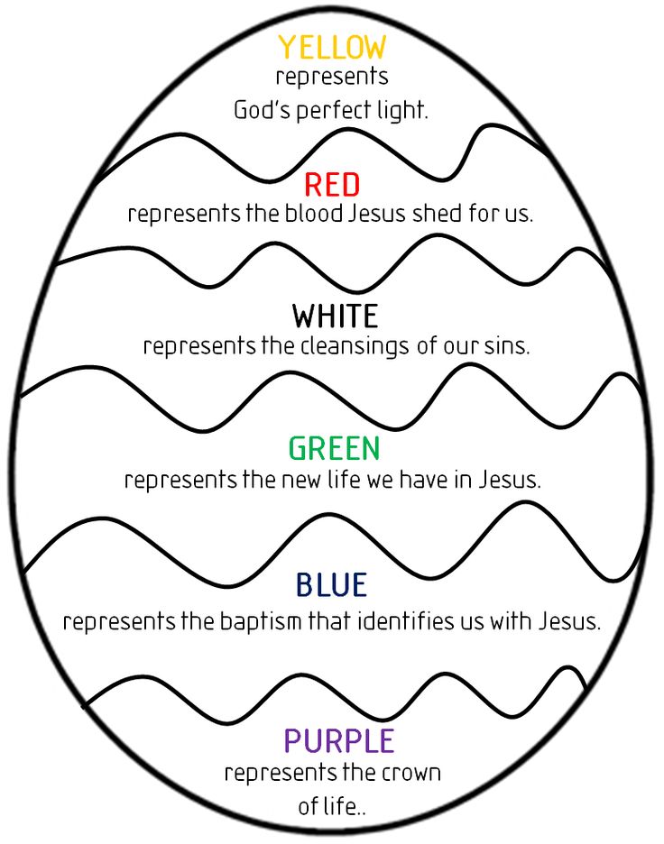 an egg with different colors and words in it