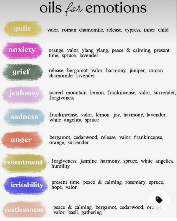 an info sheet with different types of oils for emotions on it, including oranges, lemons, and lavender