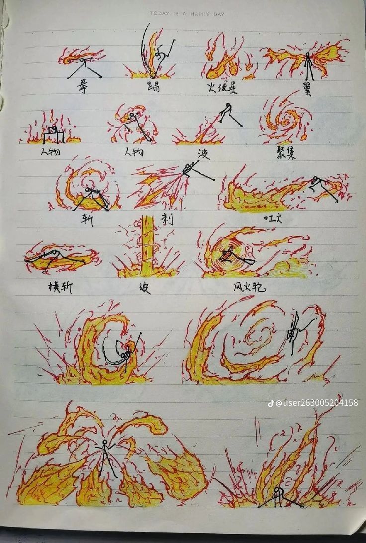 a piece of paper with writing on it and drawings in the middle, including fire