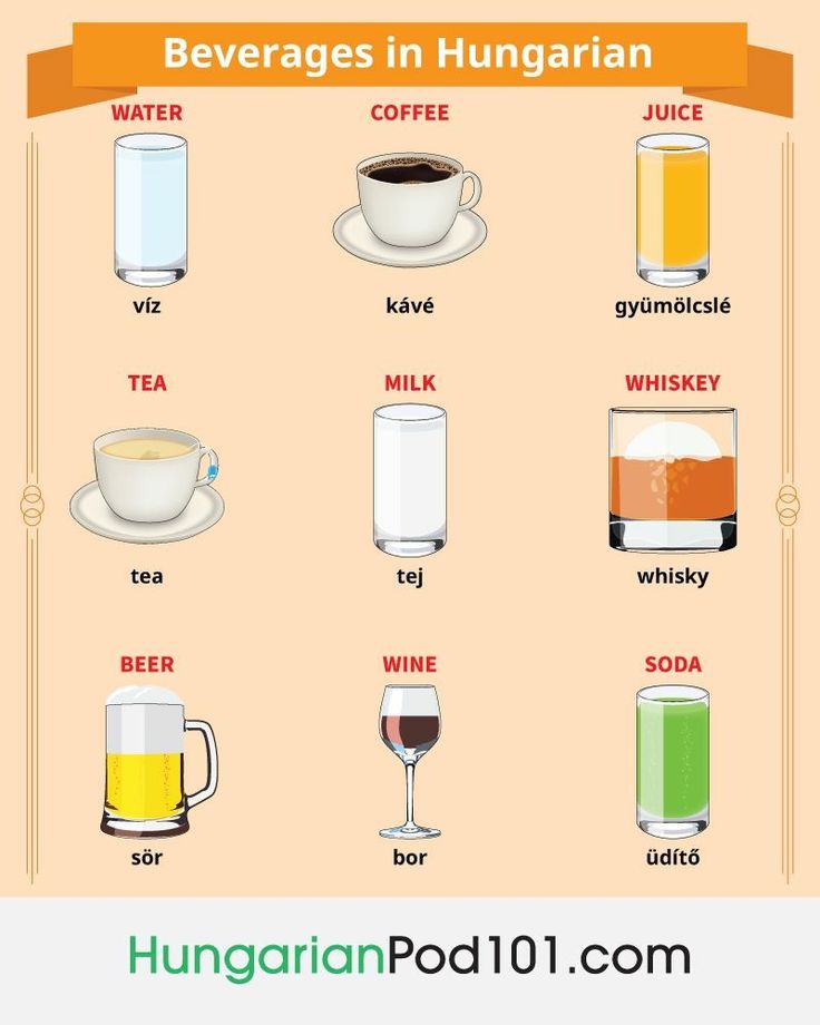 the russian drinks and beverages are labeled in this poster, which includes different types of beer