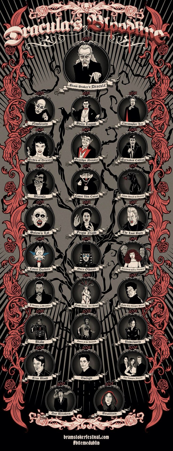 an image of a poster with many different types of things on it, including skulls and other