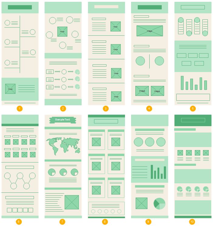 the different types of web pages are shown in green and beige colors, including one for each