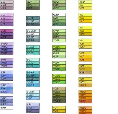 the color chart for different colors and numbers