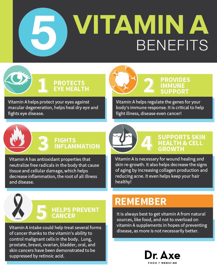 Vitamin A Benefits Vitamin A Benefits, Tomato Nutrition, Calendula Benefits, Matcha Benefits, Lemon Benefits, Coconut Health Benefits, Stomach Ulcers, Benefits Of Coconut Oil, Balanced Life