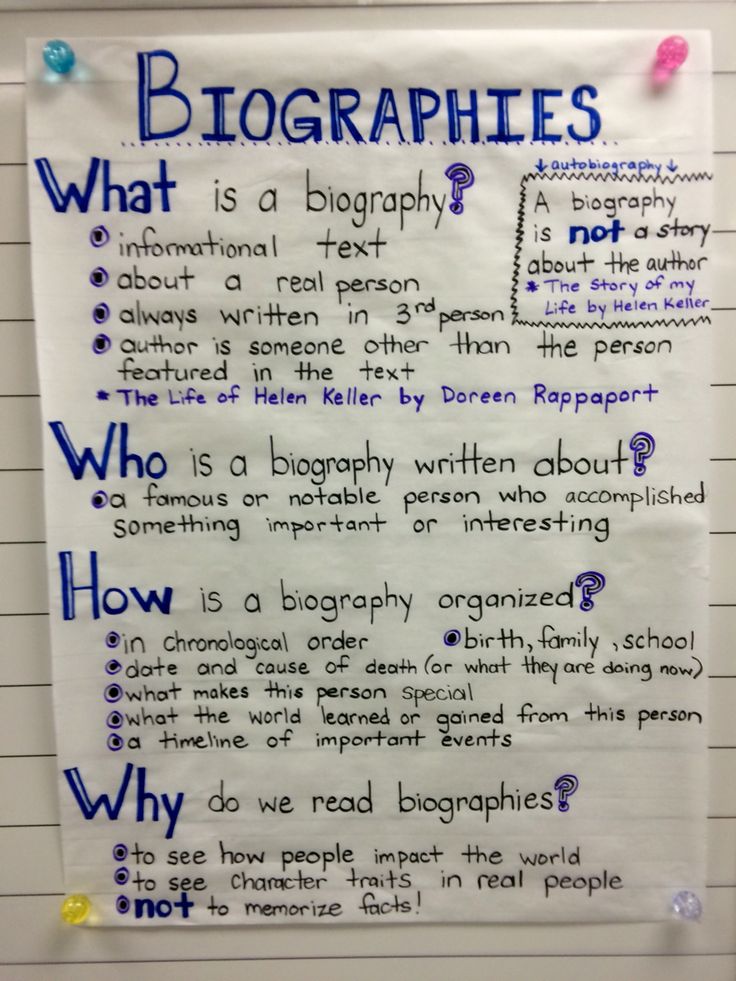 a white board with writing on it that says, biographies what is a biography?