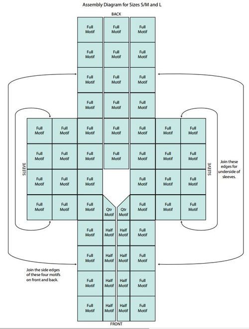 the floor plan for an apartment building with four floors and several rooms in each room