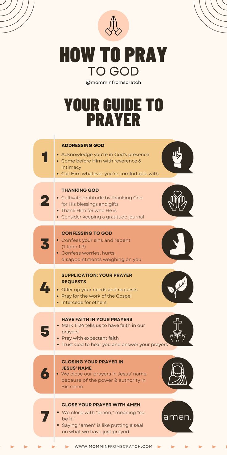 the ultimate guide to pray info sheet with instructions on how to pray and how to use it