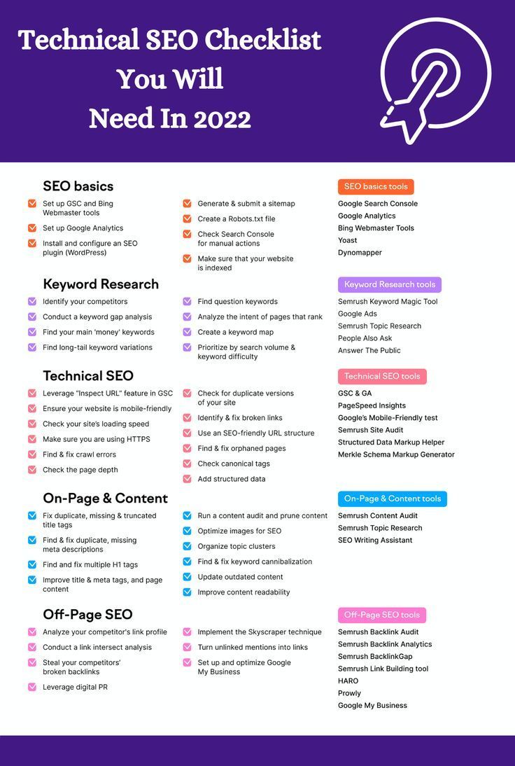 #offpageseotechniques
#technicalseoservice
#technicalseoaudit
#technicalseoexpert
#techniseoagency
#seoserviceprovider 
#highqualitybacklinks
#dofollowbacklinks
#guestpostbacklinks
#increasedoaminauthority
#increceasedomainrating
#increasedomainresult Website Checklist, Seo Checklist, Ecommerce Seo, Seo Google, Seo Basics, Business Basics, Keyword Planner, Seo Guide, Learn Seo