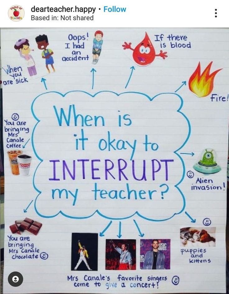 a poster with words written on it that says, when is it okay to interrupt my teacher?