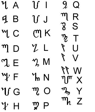 an ancient alphabet with all the letters and numbers in each letter, including one for each letter