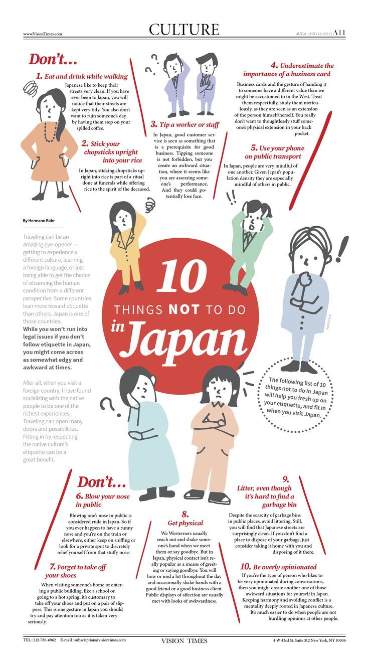 the 10 things not to do in japan infographical poster for kids and adults