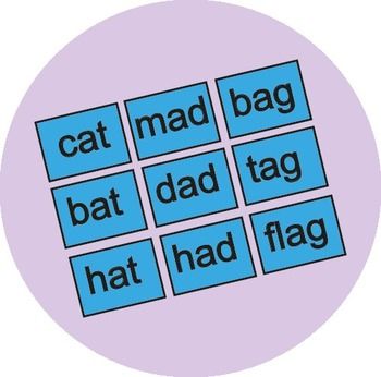 the words cat mad, bat dad, hat had flag are arranged in blue squares