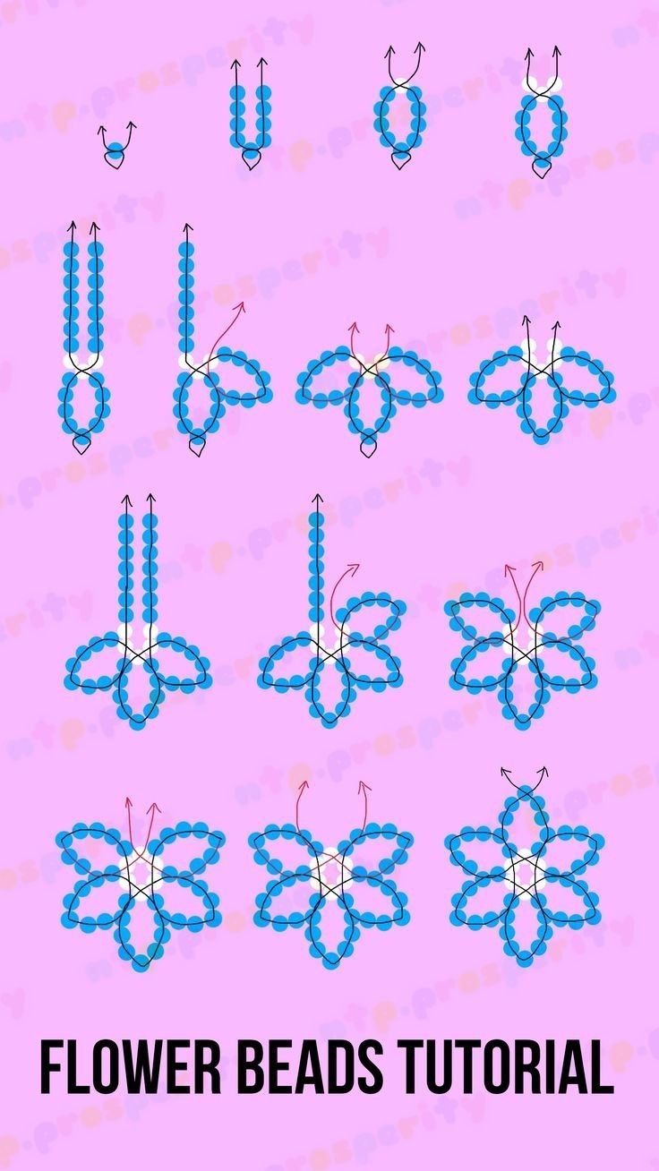 the instructions for how to make flower beads in adobe and photoshopped with text