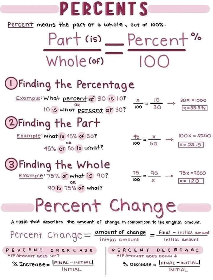 a piece of paper that has some writing on it with numbers and words in the middle