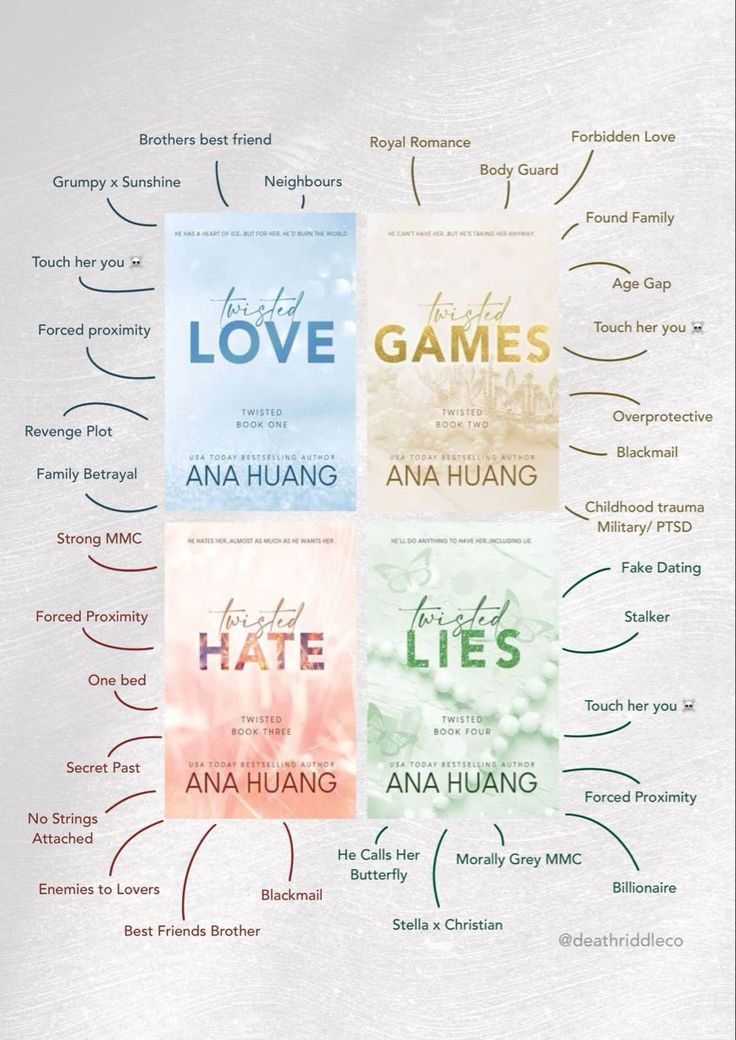 four books with different titles on them and the words love games written in various languages