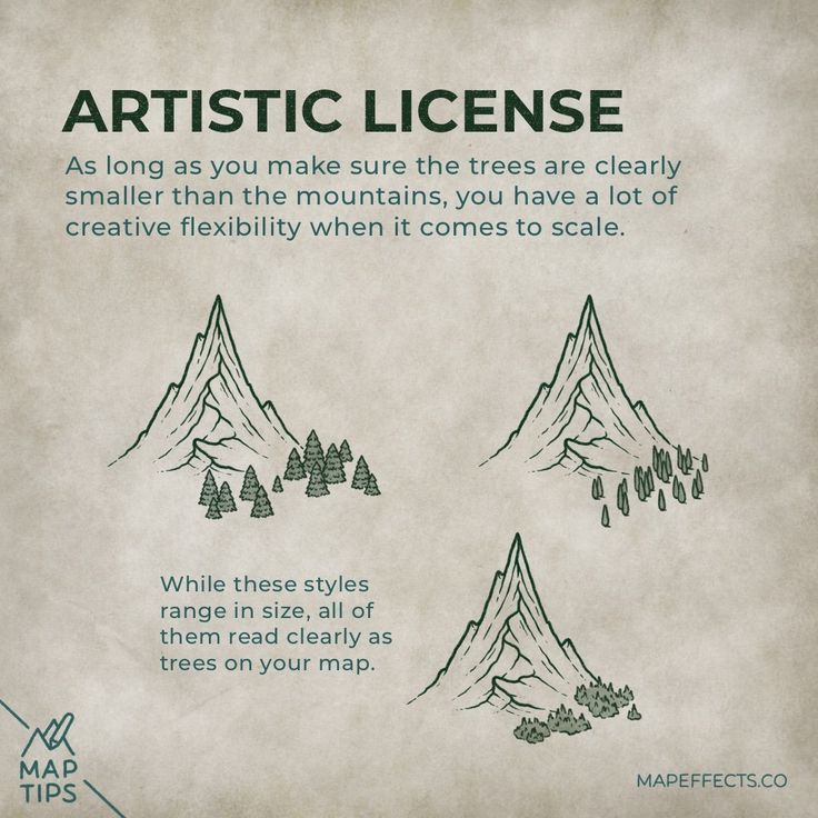 an info sheet describing the different types of trees and how they are used for identification