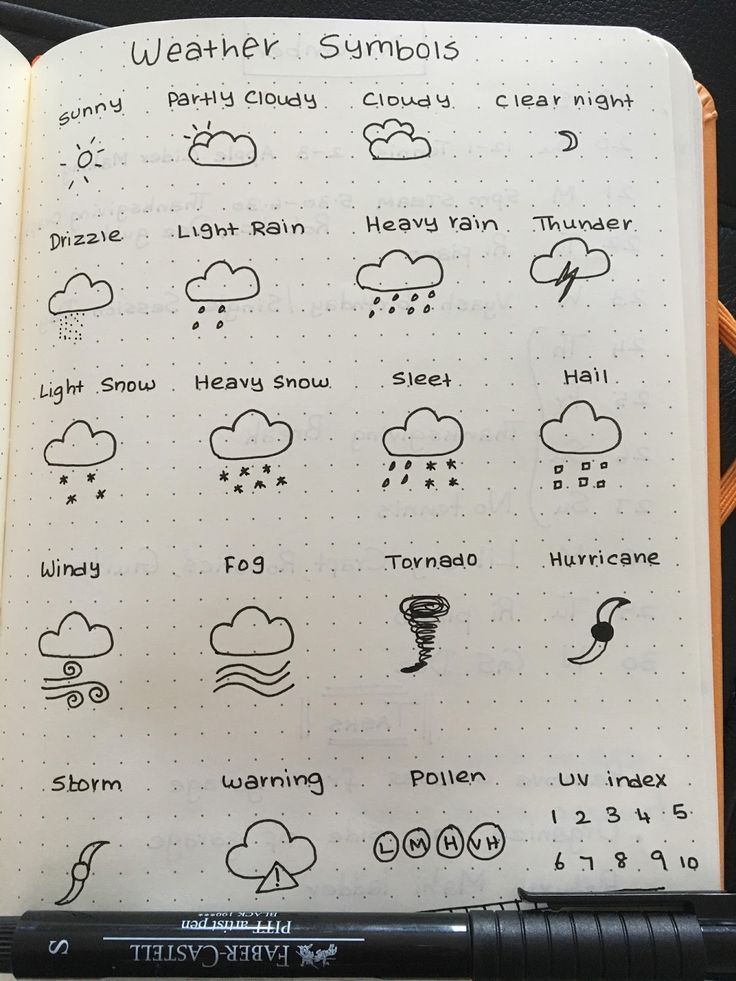 an open notebook with weather symbols on it