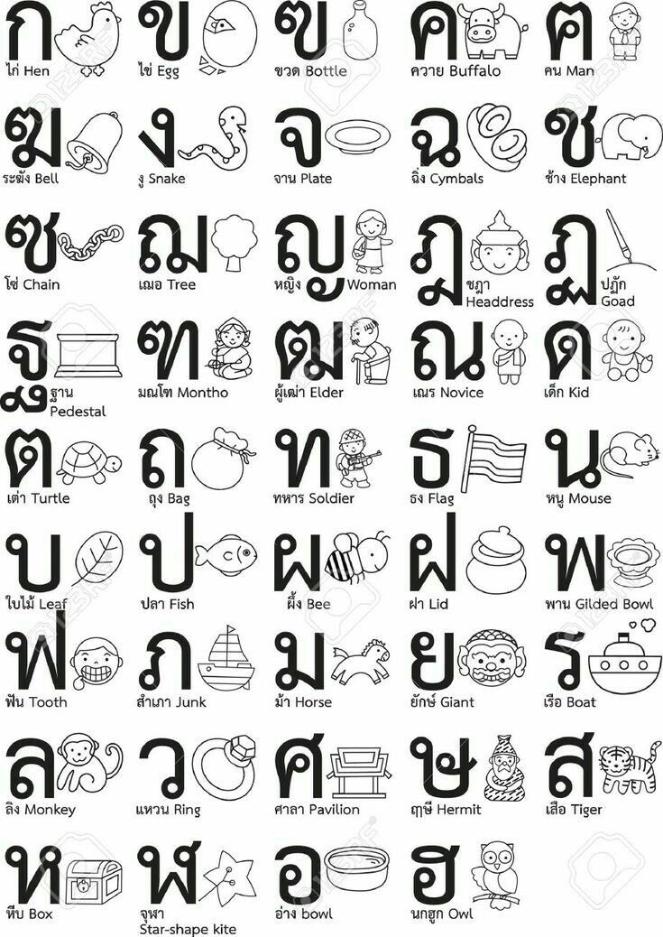 an alphabet with different letters and numbers