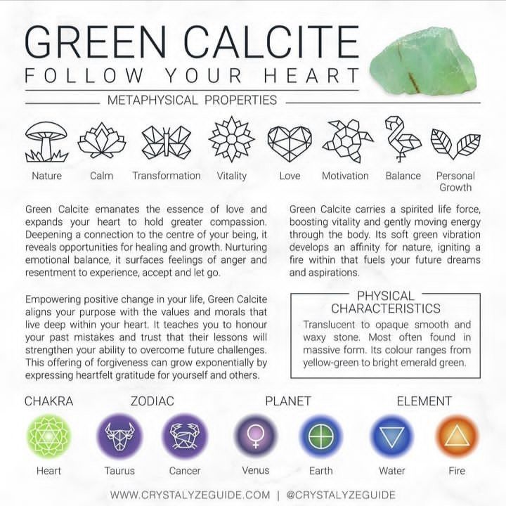 the green calcitte info sheet is shown