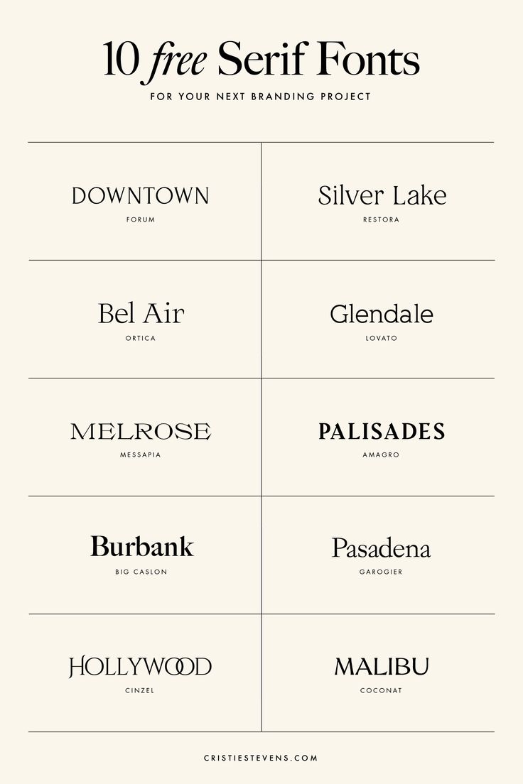 the different font styles for each type of font