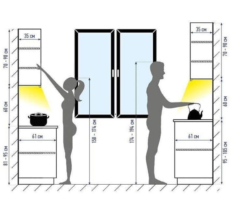 two people are standing in front of an open door with the light shining on them