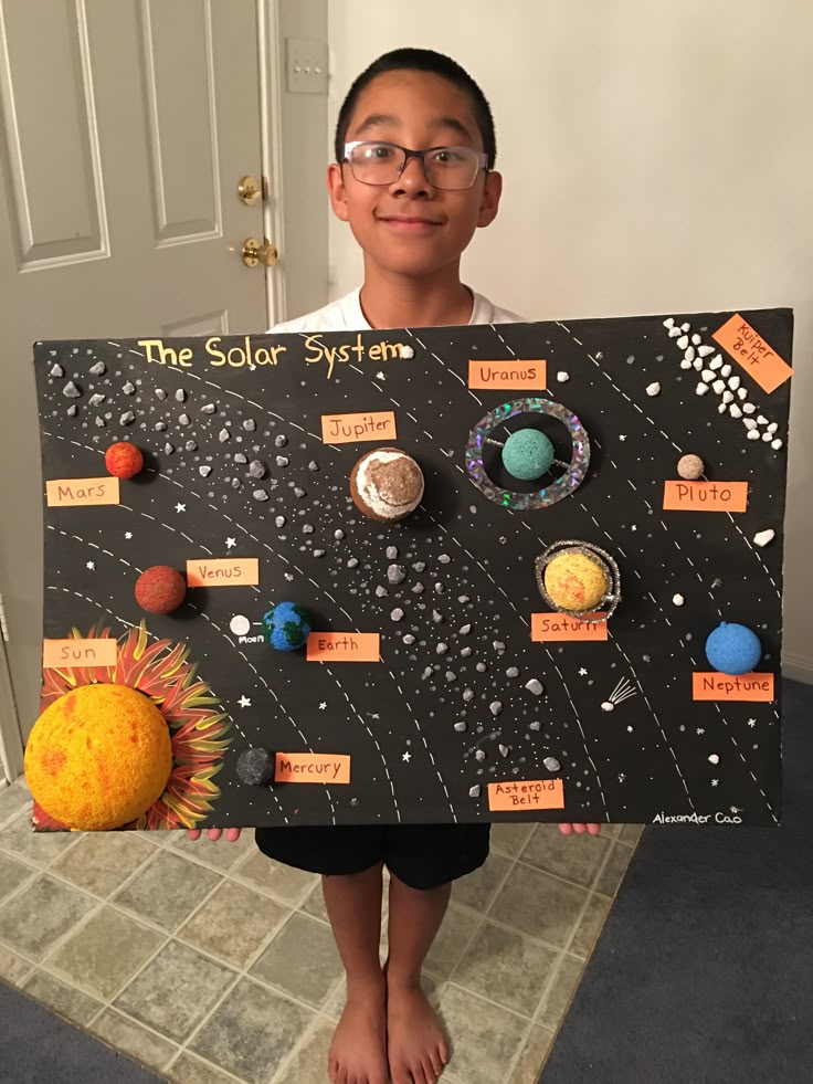 a young boy holding up a solar system poster