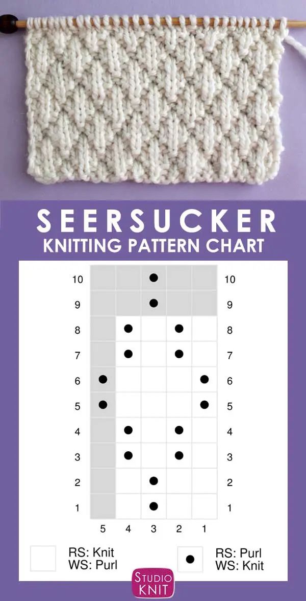 the knitting pattern is shown with text that reads seersucker knitting pattern chart