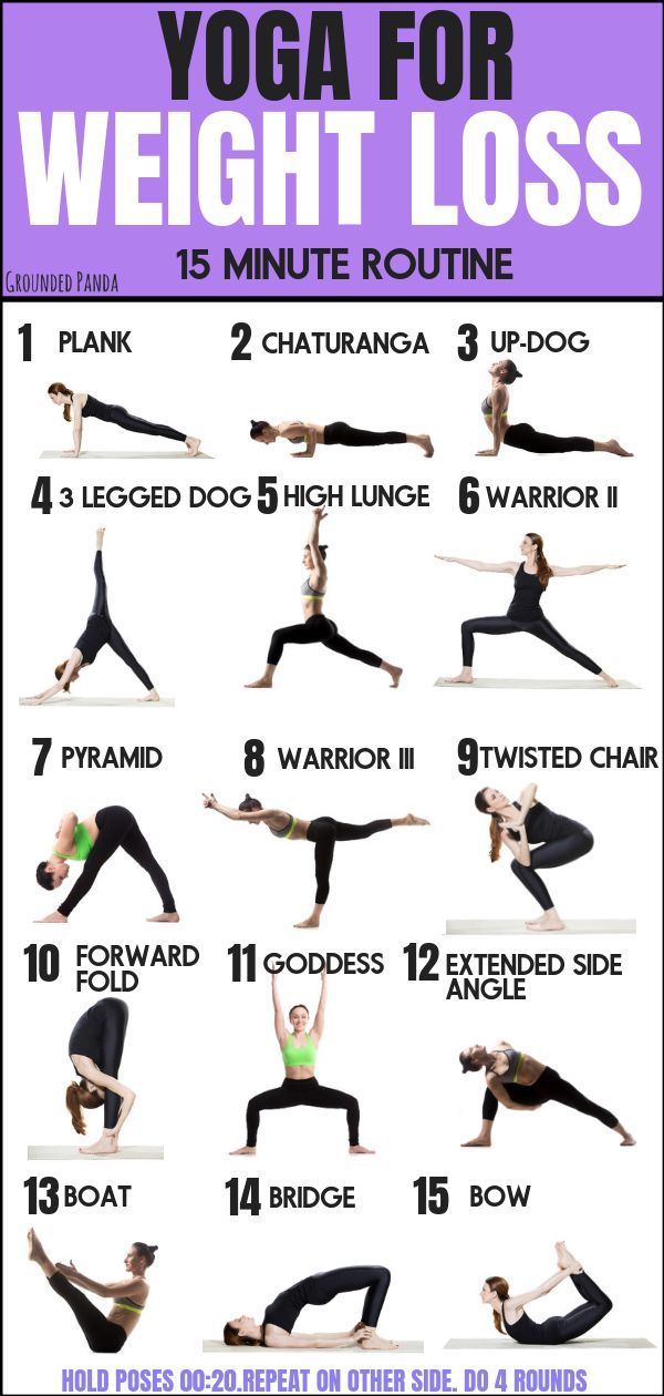 15 Minute Yoga Routine to Lose Weight and Boost Your Metabolism for yoga beginners. #yoga #yogaweightlose #yogaroutine #inforgraphic #yogainfographic #yogabeginners Yoga Infographic, Yoga For Toning, Ashtanga Vinyasa Yoga, Yoga Beginners, Pilates Training, Beginner Yoga, Trening Fitness, Yoga Posen, Do Yoga